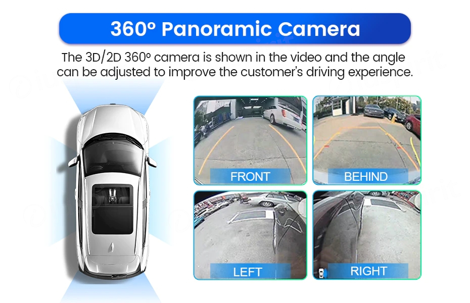 360° cameras with 360° panoramic front left and right rear view for Android car radios - Image 3