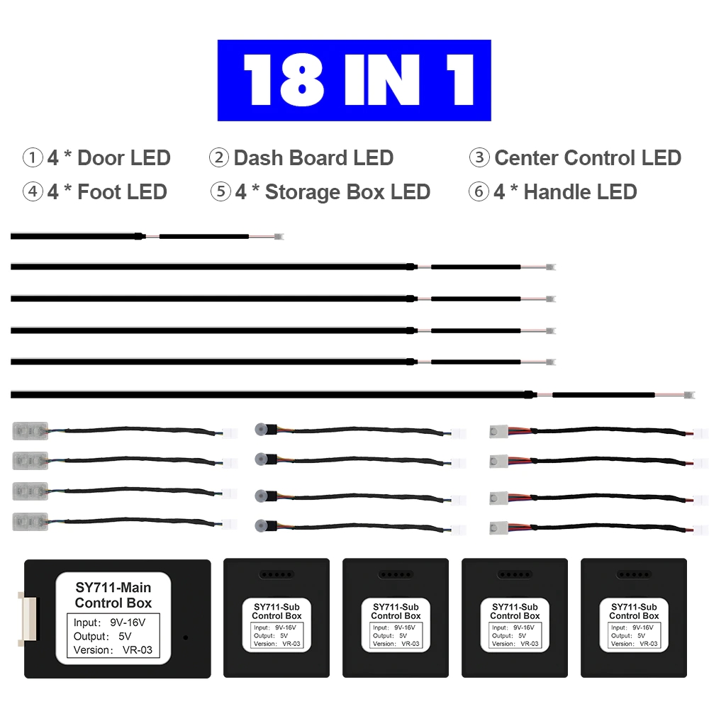 RGB LED Luce d'ambiente per auto Kit LED di illuminazione al Neon in fibra ottica RGB Symphony universali