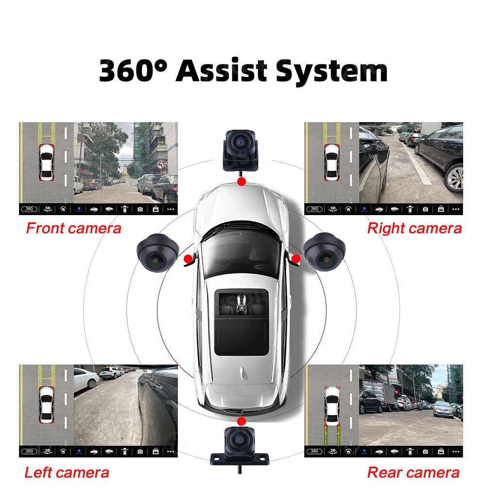 360° cameras with 360° panoramic front left and right rear view for Android car radios - Image 7