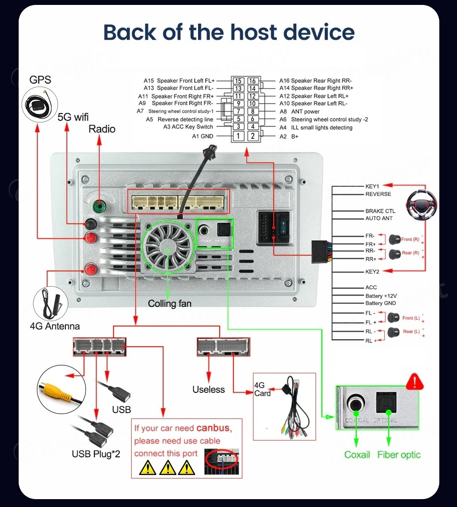 ANDROID autoradio navigatore per Skoda Kodiaq Skoda Karoq NU7 CarPlay Android Auto GPS USB WI-FI Bluetooth 4G LTE - immagine 7